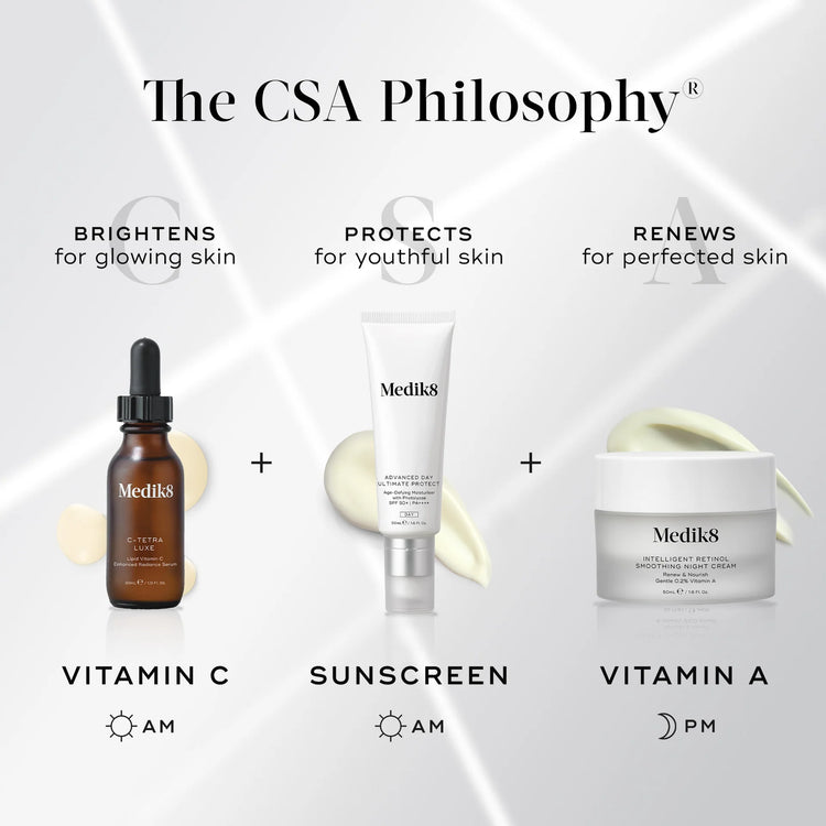 Medik8 Intelligent Retinol Smoothing Night Cream 50ml