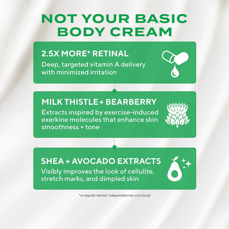 Murad Retinal ReSculpt Body Treatment 148ml