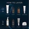 Medik8 Age-Defying Essentials Kit