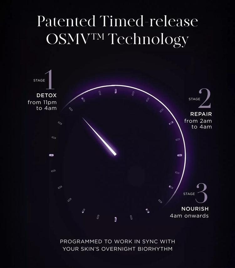 Noble Panacea The Exceptional Chronobiology Sleep Mask Refill 8 Doses