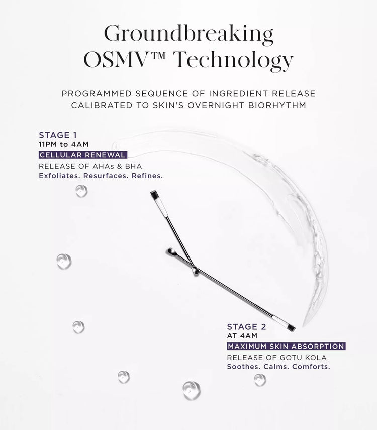 Noble Panacea The Exceptional Overnight Chronobiology Peel Refill 8 Doses