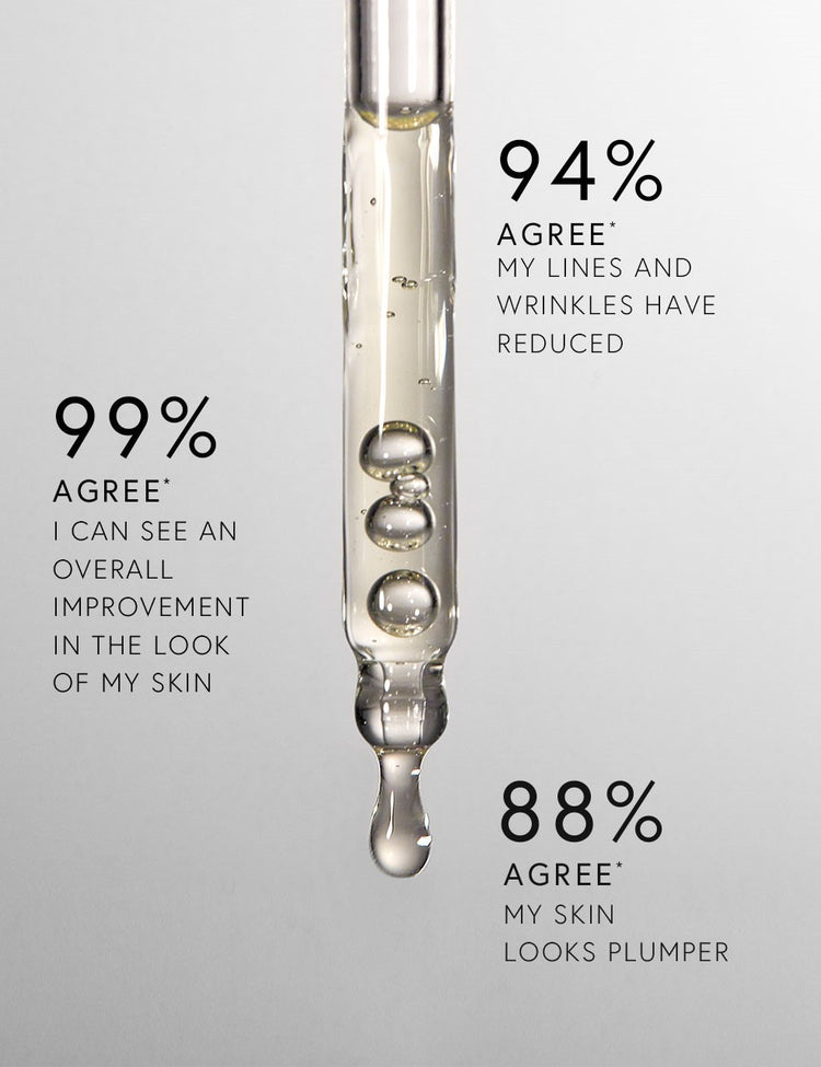 Dr. Barbara Sturm Super Anti-Aging Serum 30ml