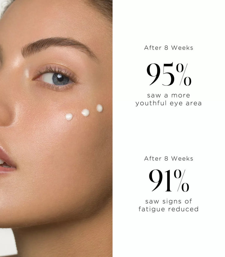 Noble Panacea The Absolute Restoring Eye Cream Refill 30 Doses