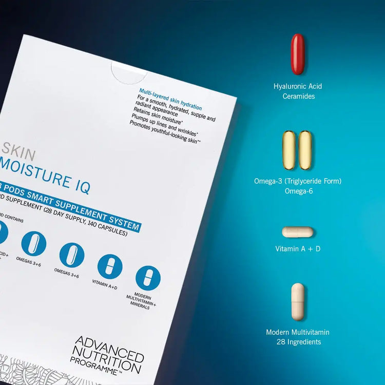 Advanced Nutrition Programme Skin Moisture IQ 28x5 caps