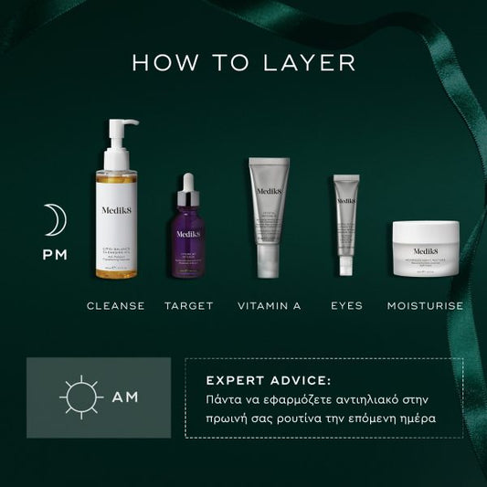 Medik8 Nighttime Nourish Kit