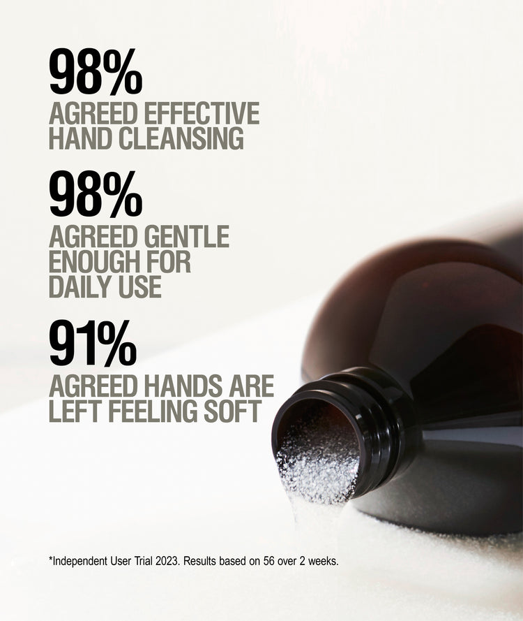 Grown Alchemist Exfoliating Hand Wash 500ml