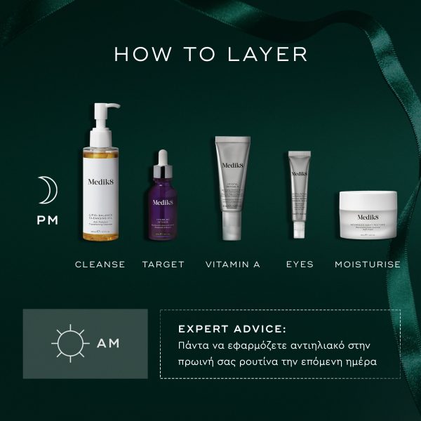Medik8 Nighttime Nourish Kit